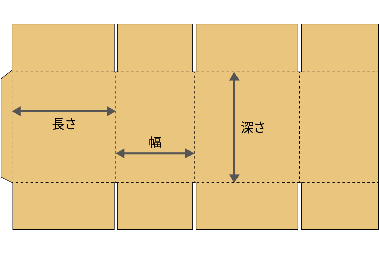 外寸（罫線寸法）