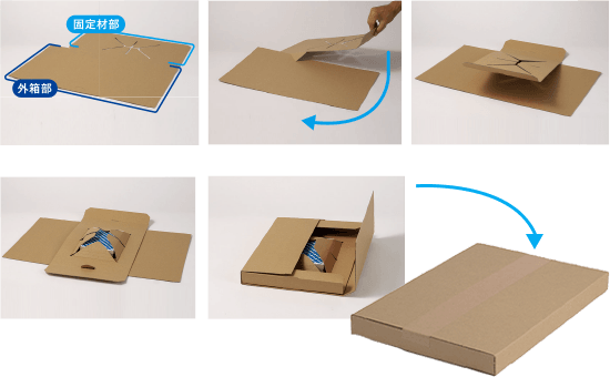 固定材一体型の外箱で、くるっと回すと固定機能付きの発送箱に変形