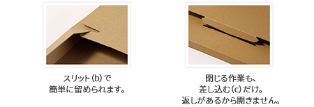 風呂敷のように商品を包み込む薄く平らなものに適したヤッコ型